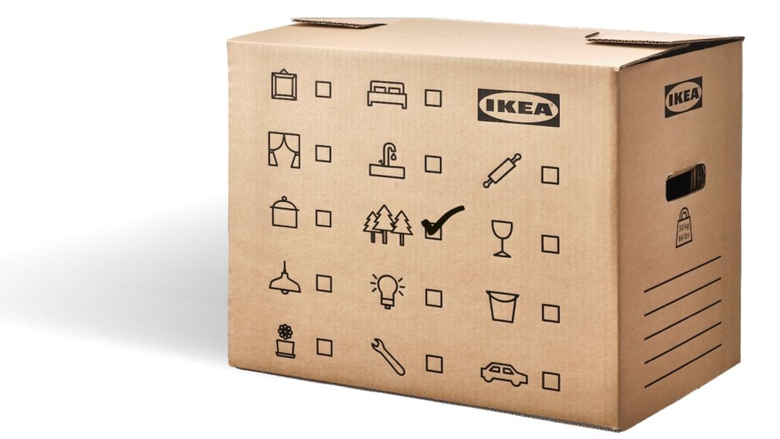 Featured image for “IKEA – production not carbon forestry?”